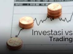 Hukum Investasi Saham